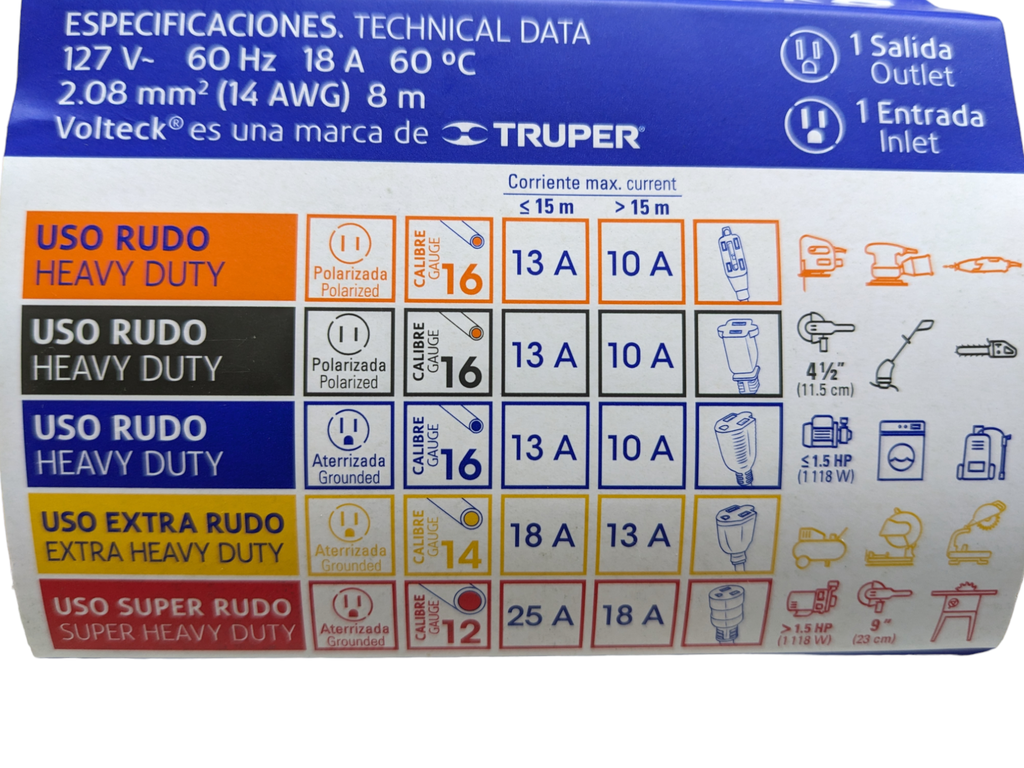 EXT. ELEC. USO RUDO 3X14 DE  8mt ERA-8X14 